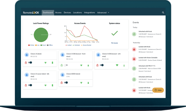 Houston RemoteLock access control